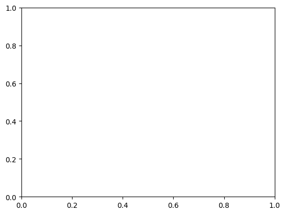 ../_images/28903d5f9c20c3c36c1bd5299b135fc7340b2a8c04e459444f081bed1795869c.png