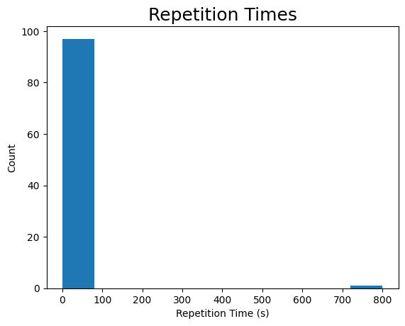 ../_images/840ce0df859613f31173fcbb9cc634410466f406beebe7599a5213ec241d89d2.png