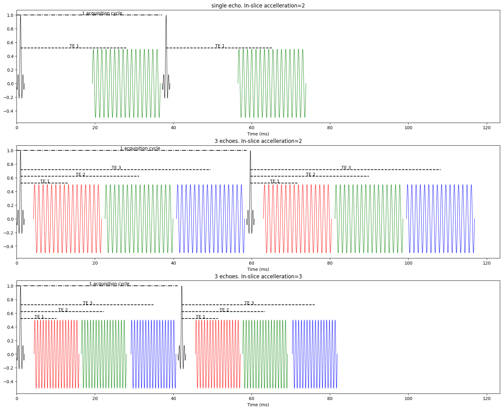 ../_images/eecb9686ddf9b0c94f6672662ea62dc0204bdd2a4f750e35a98a50ae71ec7355.png