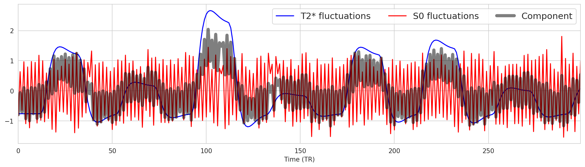 ../_images/fig_component_curves.png