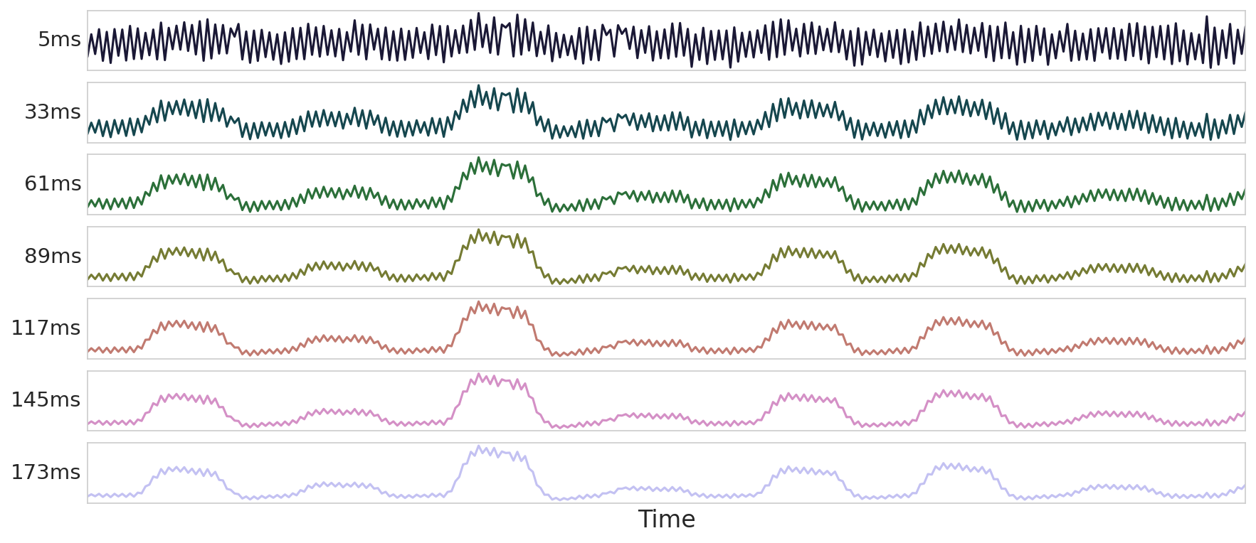 ../_images/fig_component_curves_2.png
