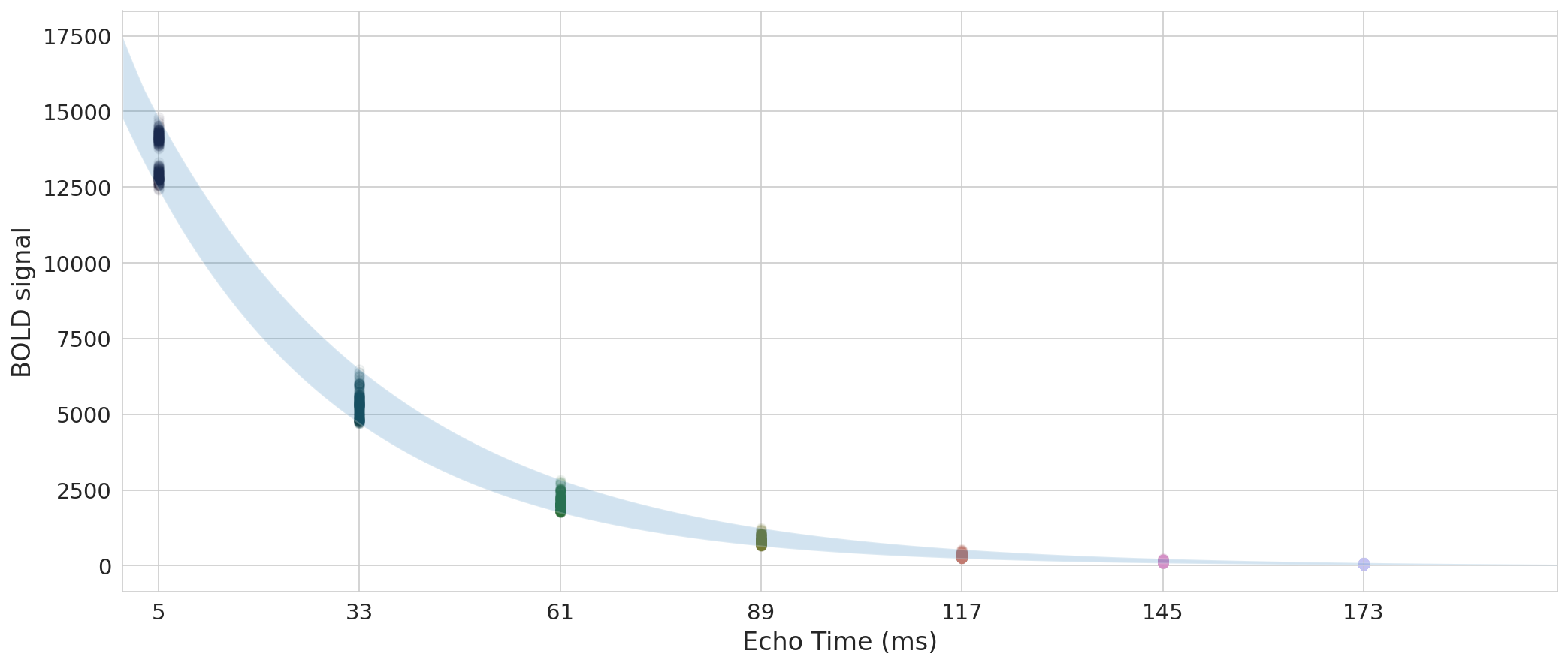 ../_images/fig_component_curves_3.png