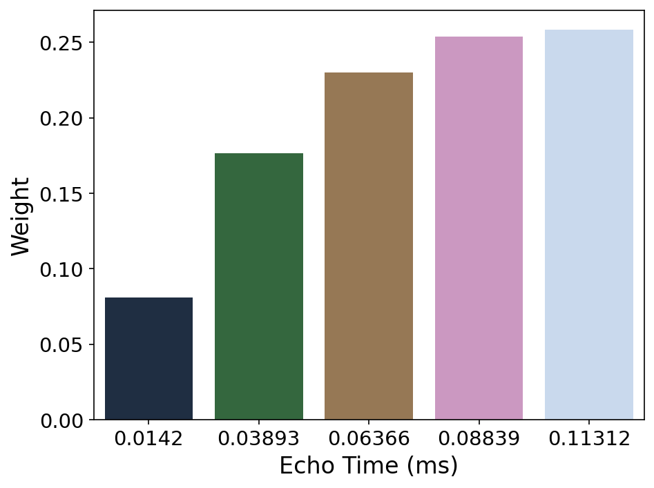 ../_images/fig_optcom_weights.png