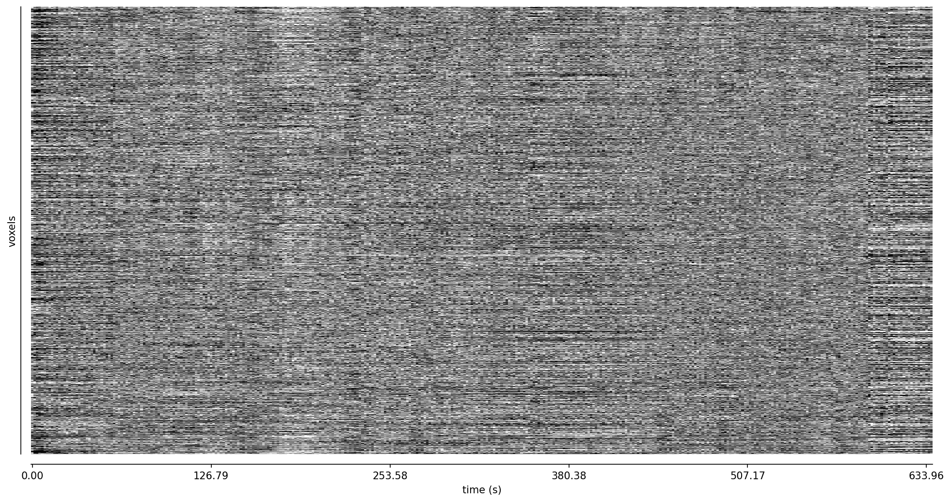 ../_images/figure_echo2_carpet.png
