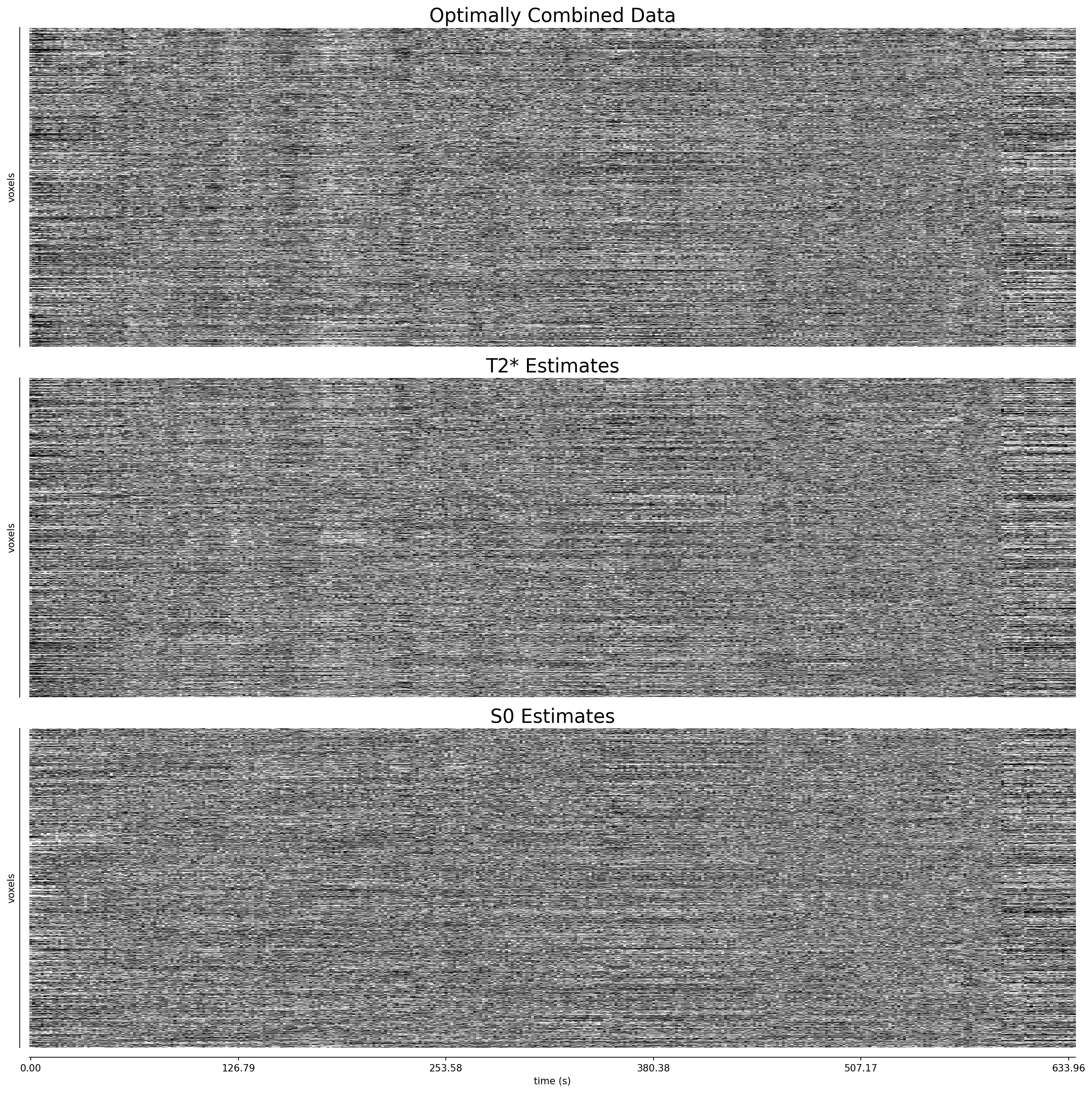 ../_images/figure_volumewise_t2ss0_carpets.png